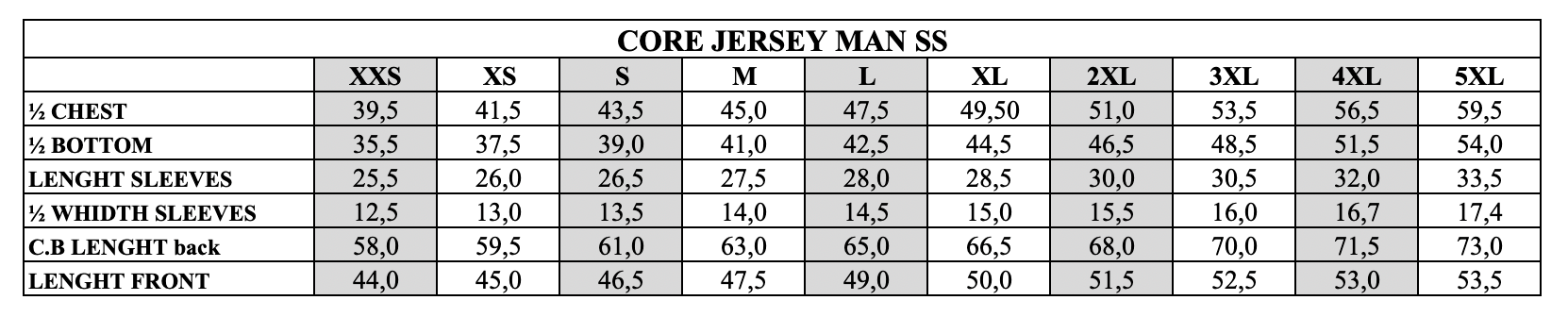 Men's Jersey Core 2.0 - Green